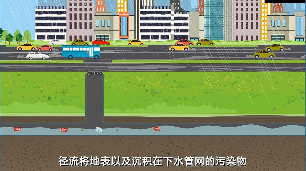 经常会看到一个现象 就是地上的垃圾,污染物 随着雨水进入了大江大河