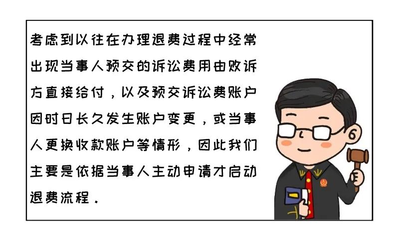 诉讼费退费流程 770.jpg