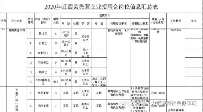 迁西人口_吴泰然呼吁 保护燕山生态屏障 建设燕山国家公园(2)