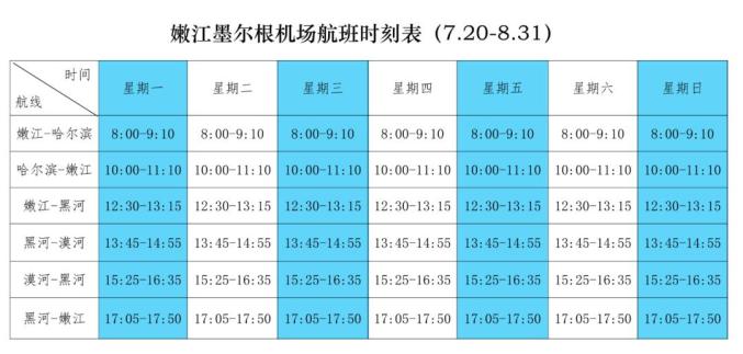 讯喜特嫩江号王者归来,三线齐飞,盛