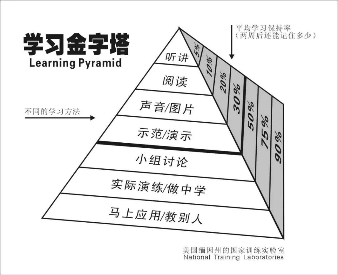 中国大学mooc刷课spoc(中国大学MOOC刷课时长有要求吗)