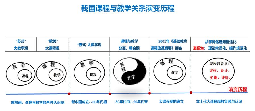 什么是应用型学科 53.jpg