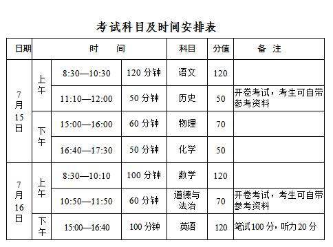 2020年安阳中招考试_大河中考|2020年安阳中考开考,6万多考生奔赴“战场