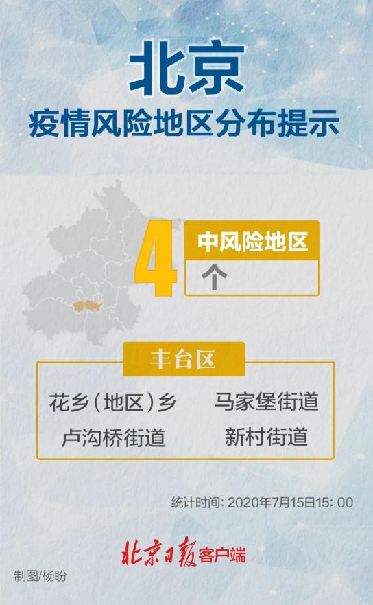 北京再增一起聚集性疫情（景德镇总共多少人阳性）