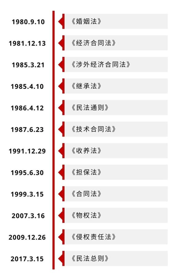 灯塔市史鸿凯年龄图片