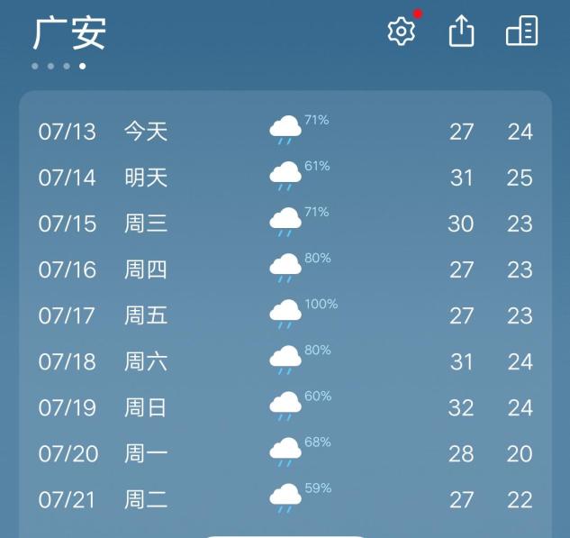 广安人新一轮的雨季又来了快回家收衣服吧