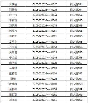 江阳区2020gdp_江阳区交通局曾凡广(2)