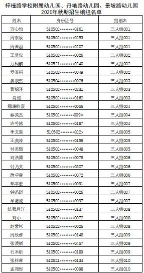 江阳区2020gdp_江阳区交通局曾凡广(2)