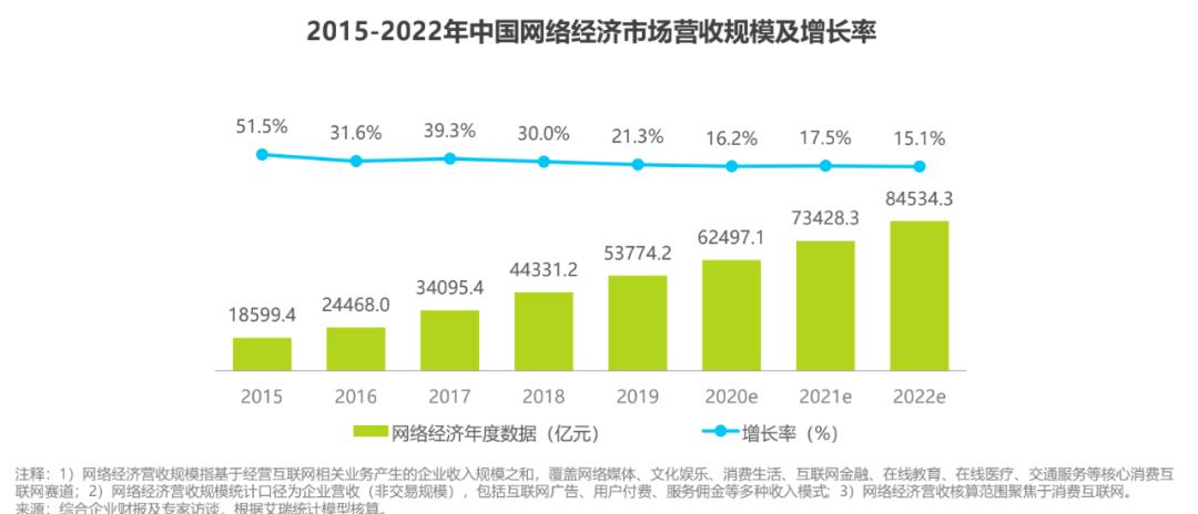 烟草税收占gdp的百分之几_在北京月薪2万的人大概占多少 可能还不到百分之五(3)