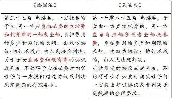 现行人口政策_关于中国人口政策图片