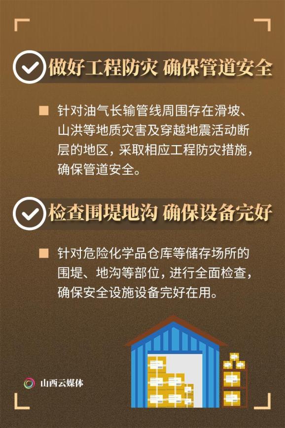 汾阳gdp_郭汾阳(2)