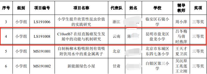 小学生研究癌症论文 一等奖被撤销 家长致歉