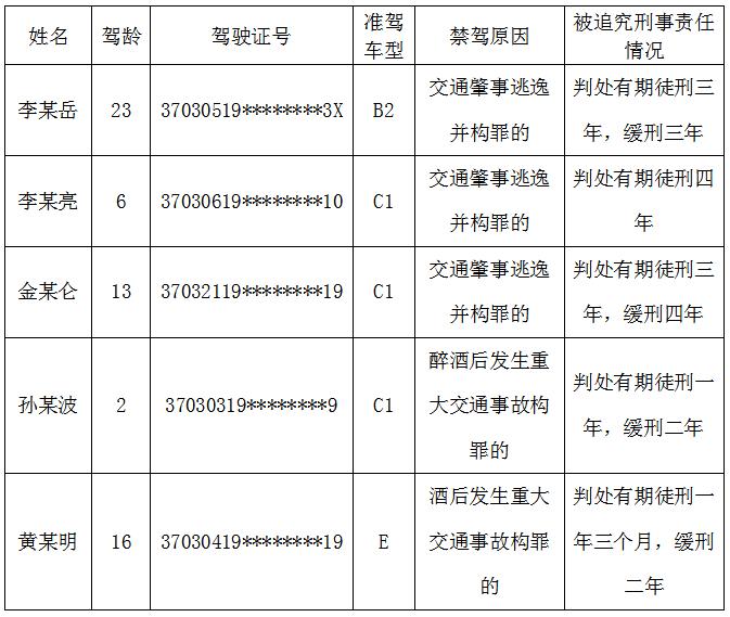 双杨镇人口_双杨镇金马村村委照片(2)