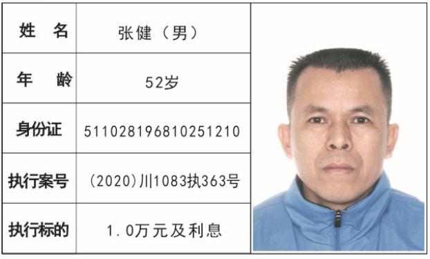 隆昌市2020第一季度g_隆昌市人民医院图片