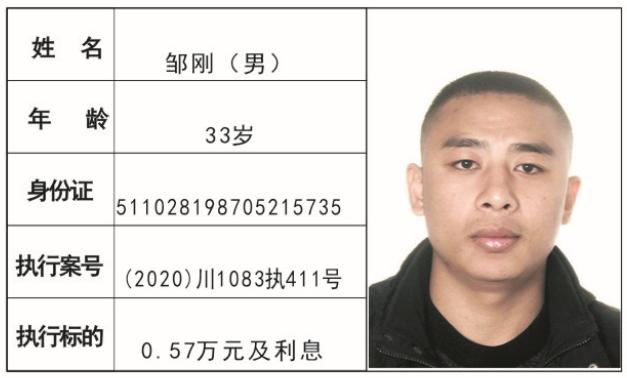 隆昌市2020第一季度g_隆昌市人民医院图片