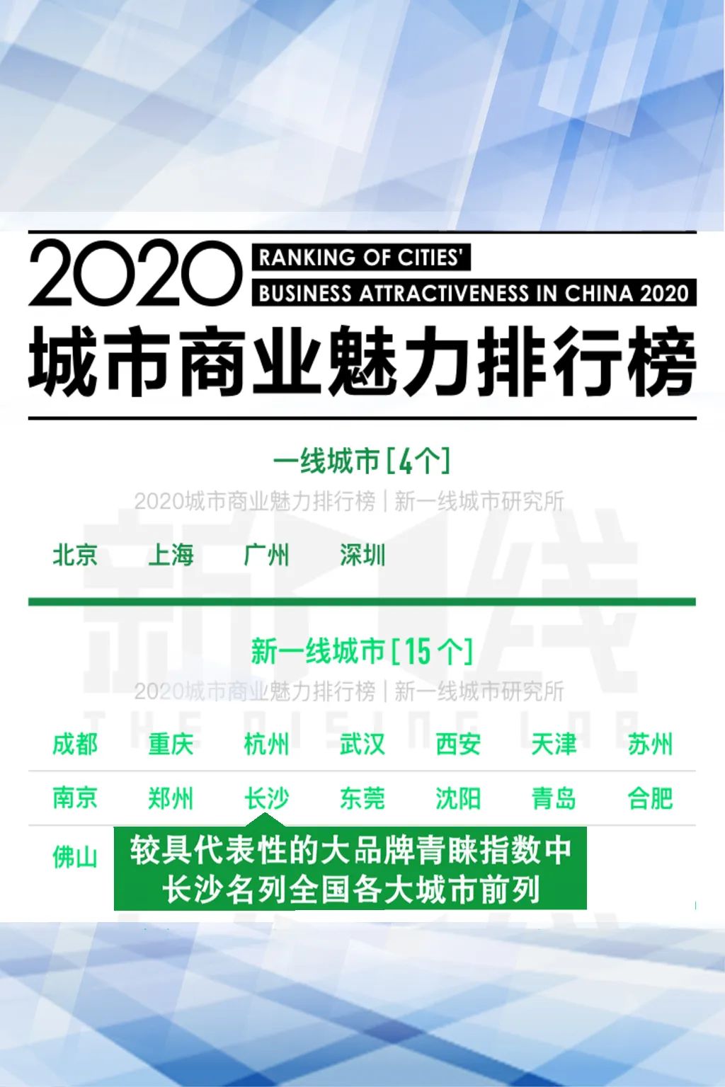 2020年长沙望城GDP_2020年长沙市国民经济和社会发展统计公报(2)