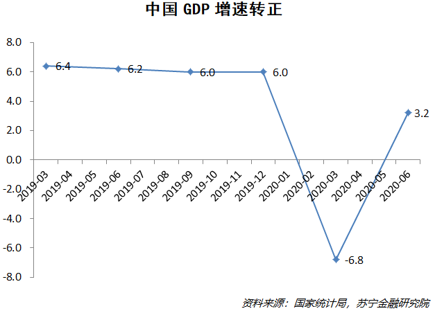 浙江2017二季度GDp_浙江大学