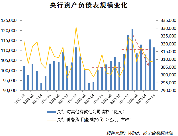 中国gdp2017第二季度_中国第一季度2020gdp