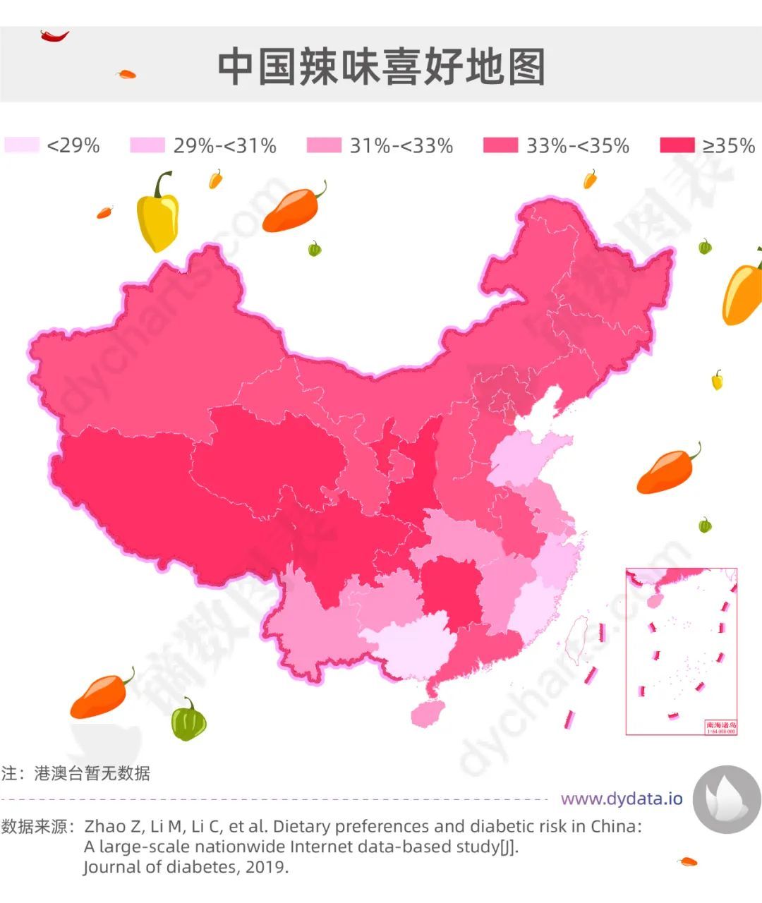 如果吃辣有段位你的家乡排第几