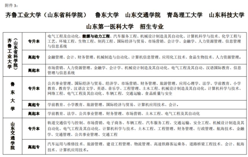 青岛人口普查补贴下发了吗_青岛人口分布图