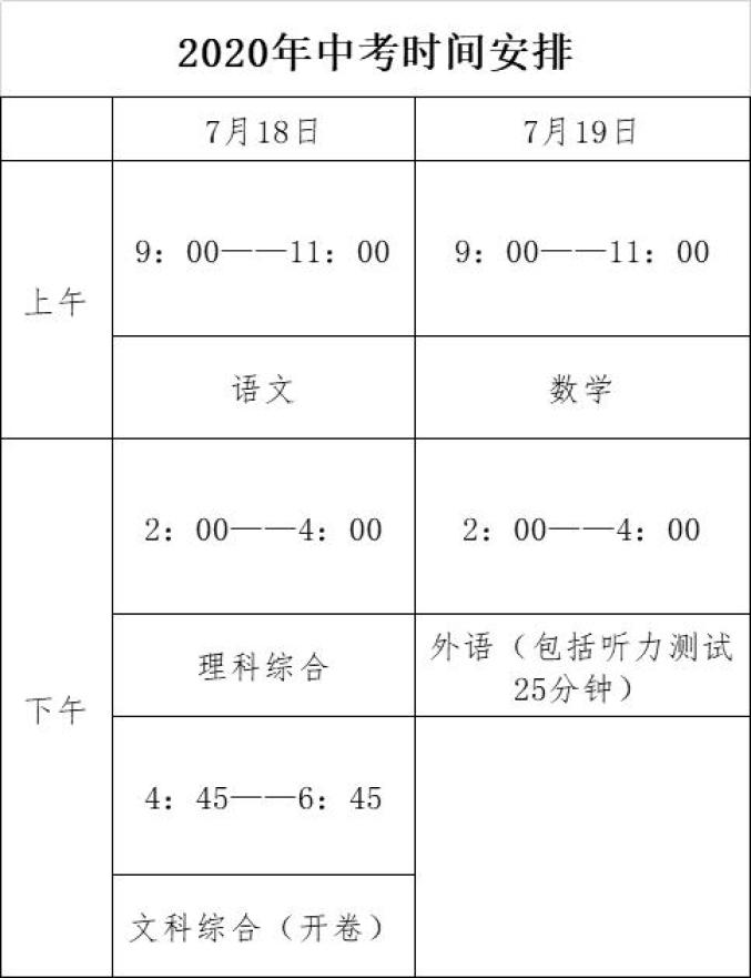 2020年邯郸市中考排名_邯郸市2020中考质量分析座谈会在涉县召开