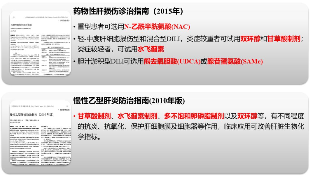 一个肝病科医生眼中的保肝药物