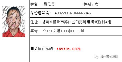 最新！郴州曝光一批失信被执行人