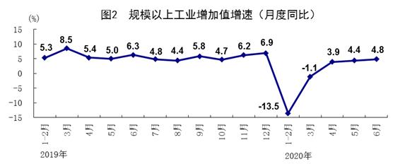 2020年上半年gdp国家排名_2020年上半年世界GDP前40国家(地区),拉美南欧被重创