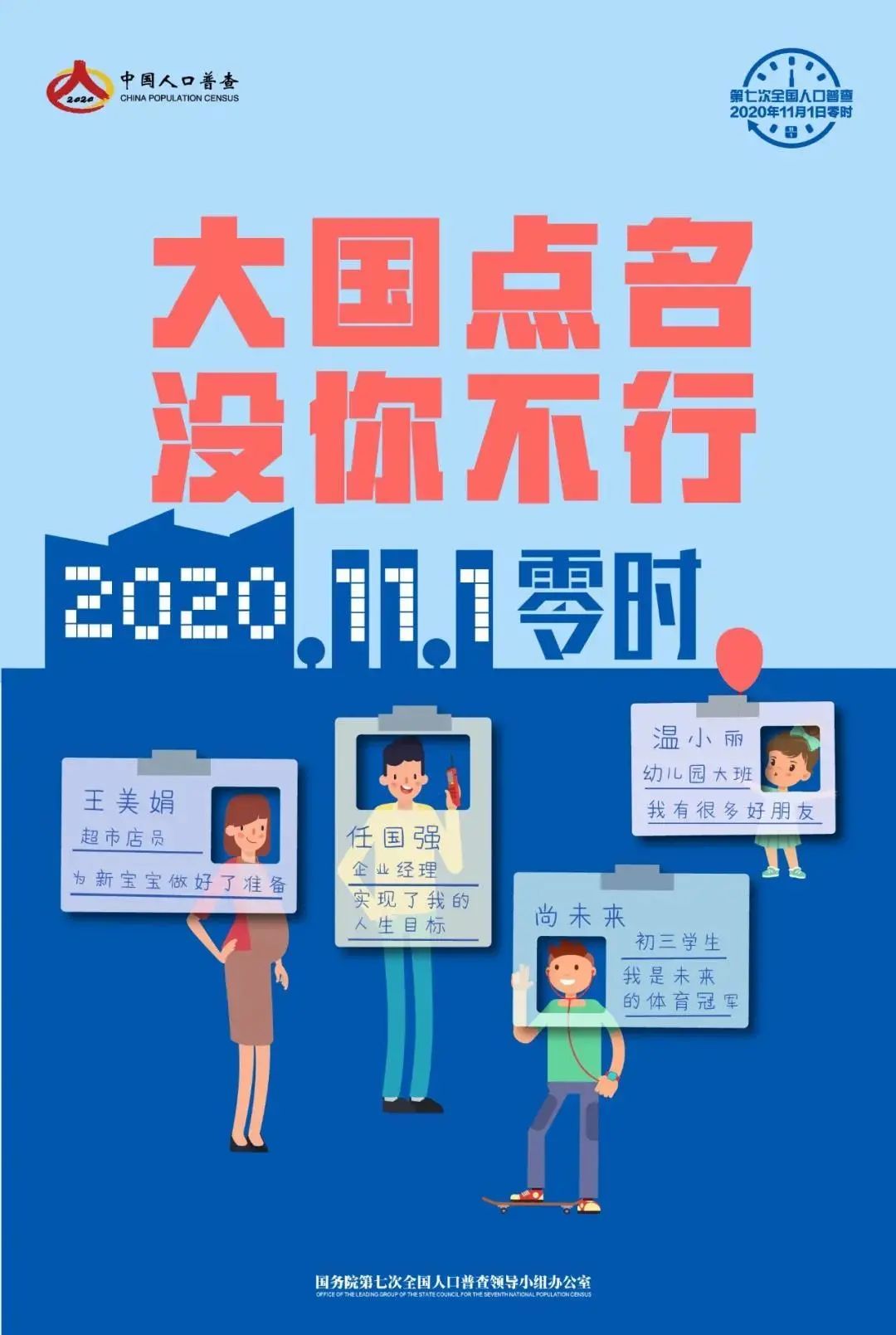 我区第七次人口普查摸底_第七次人口普查图片(2)