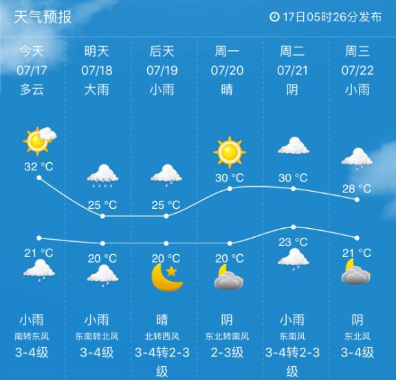 博山区人口_博山人熬过了夏天,却热昏在秋天,别急 你要的降温马上就来(3)