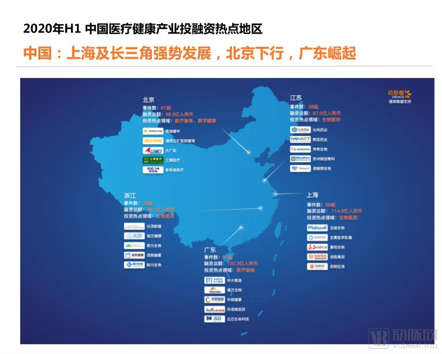 2020年1季度江苏城市_2020年江苏高铁规划图(2)
