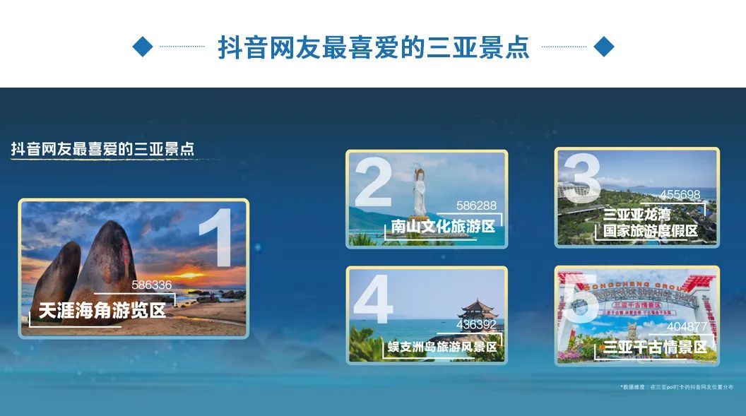 海南生态软件园gdp_海南生态软件园孵化楼(3)