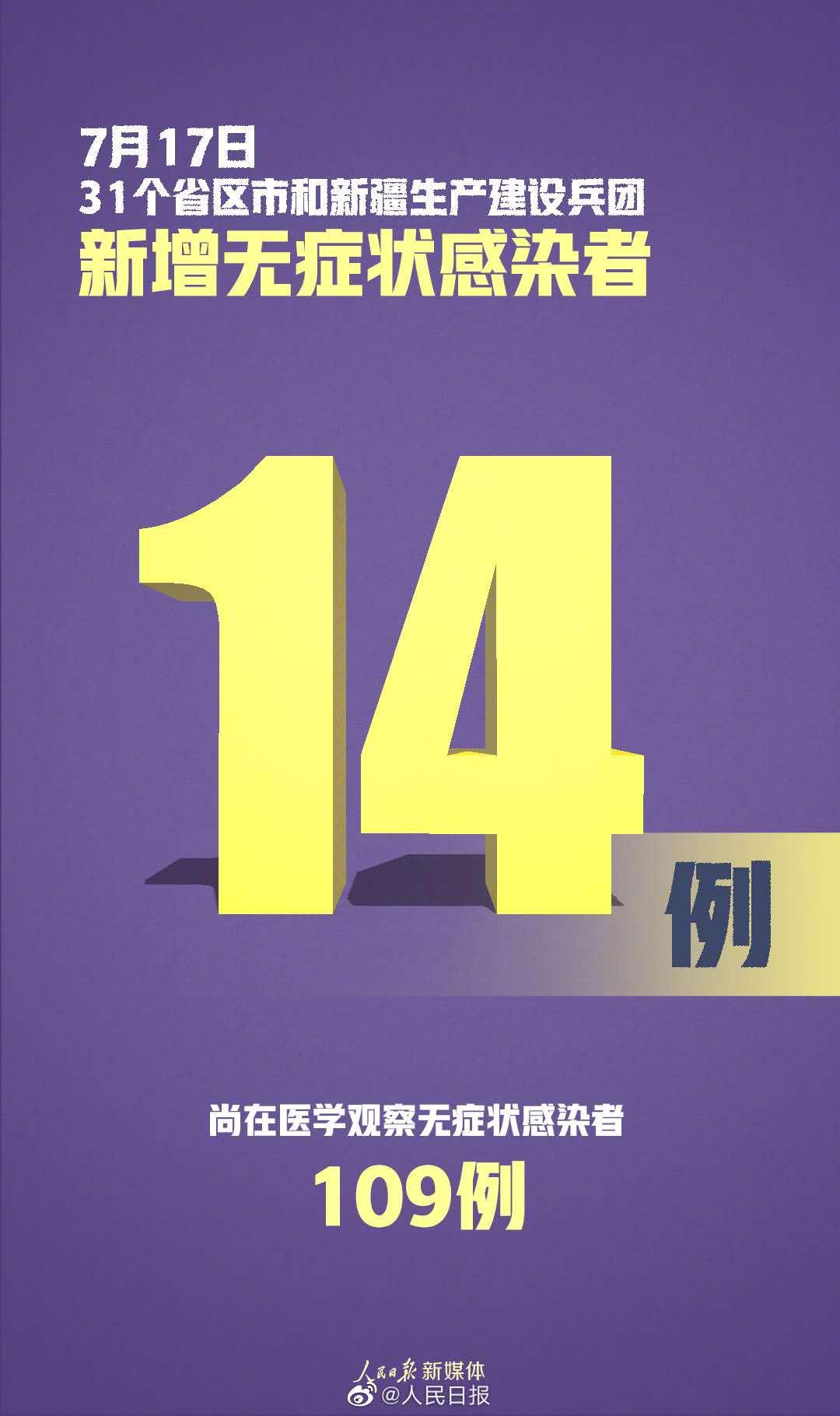 最新！17日全国新增本土确诊病例16例，广东新增境外输入确诊病例3例_澎湃号·政务_澎湃新闻-The Paper