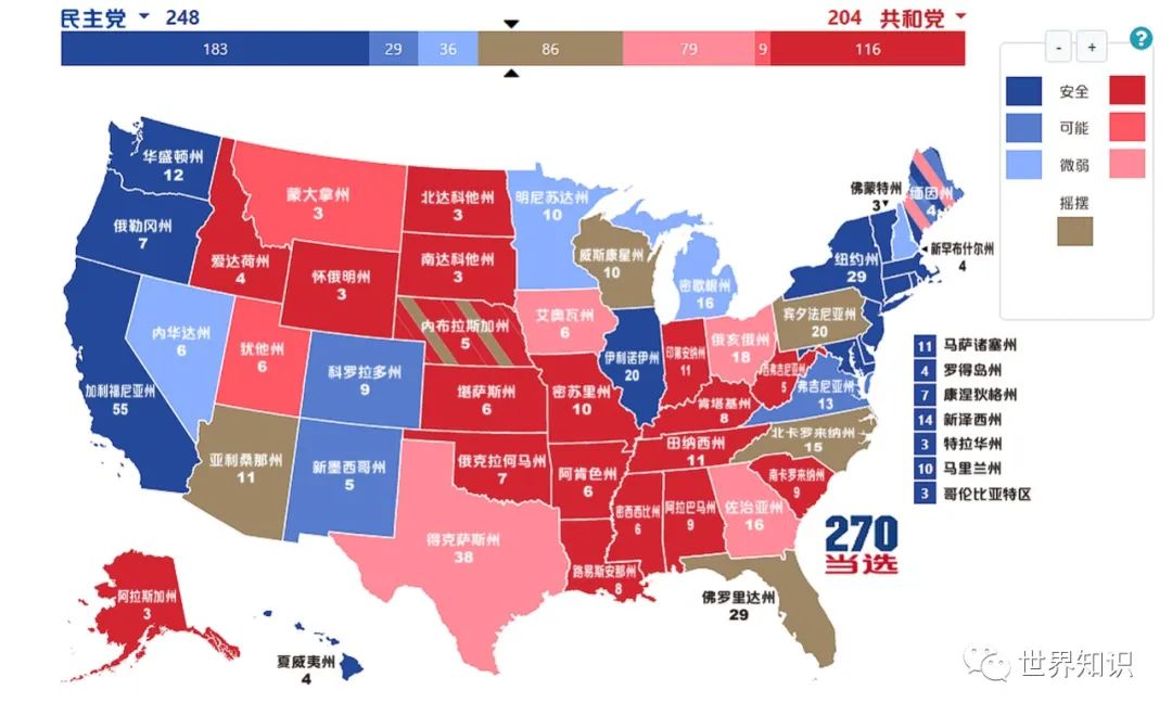 美国多少人口2020_美国有多少人口(2)