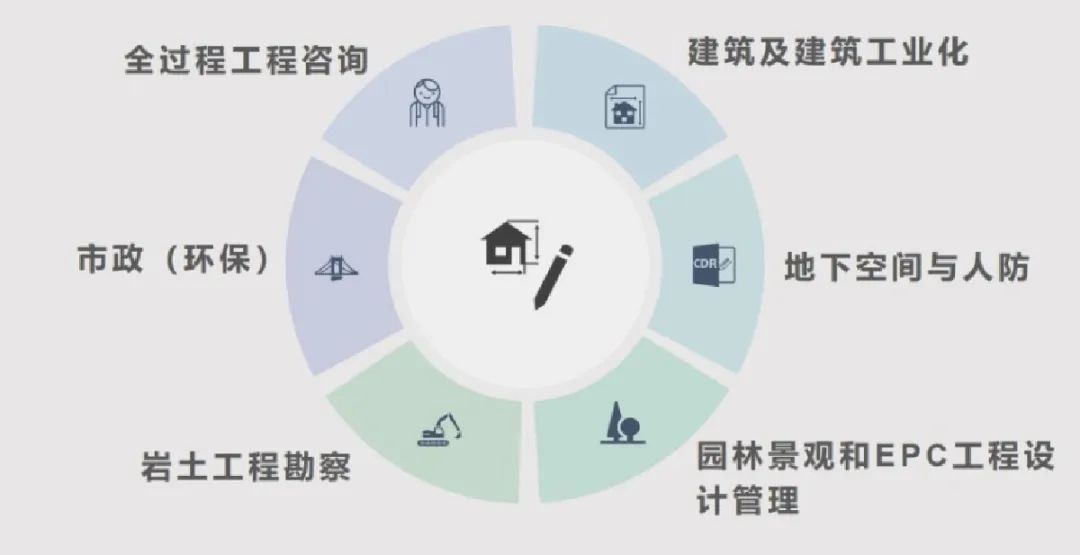 安德烈瑞欧那朵玫瑰小提琴曲谱(3)