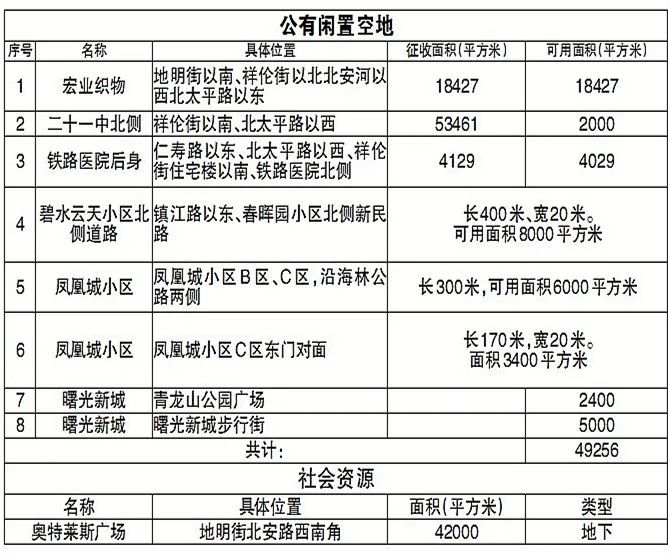 牡丹江gdp_牡丹江师范学院
