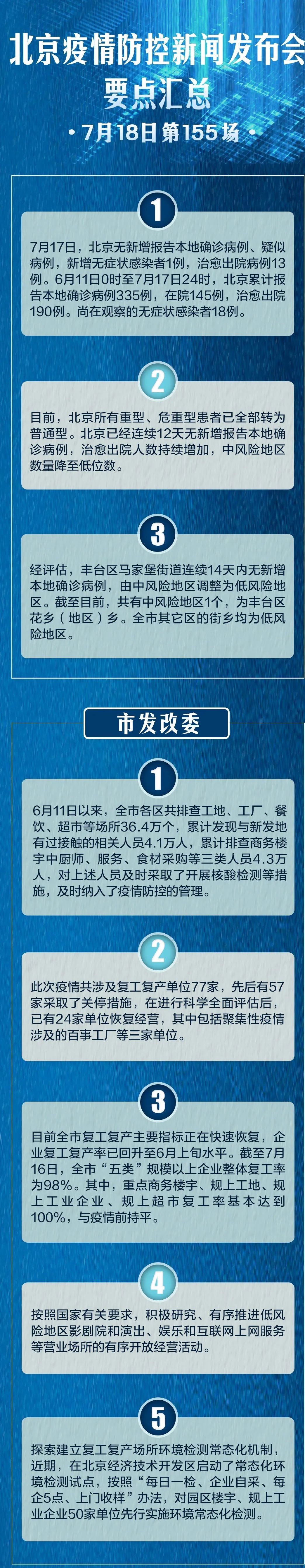 战疫 新疆40人感染与此关联 香港病例骤增 美国加州幼儿园千例感染