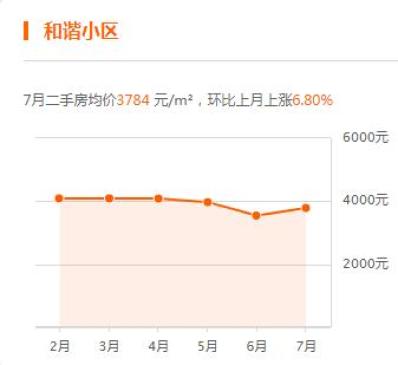 六盘水市盘州的gdp_关注 前三季度贵州省各市州GDP出炉 黔西南 遵义增长最快