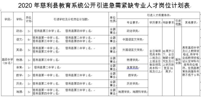 长沙人口网站_权威公布 2019年长沙中考成绩查询入口已开启(3)