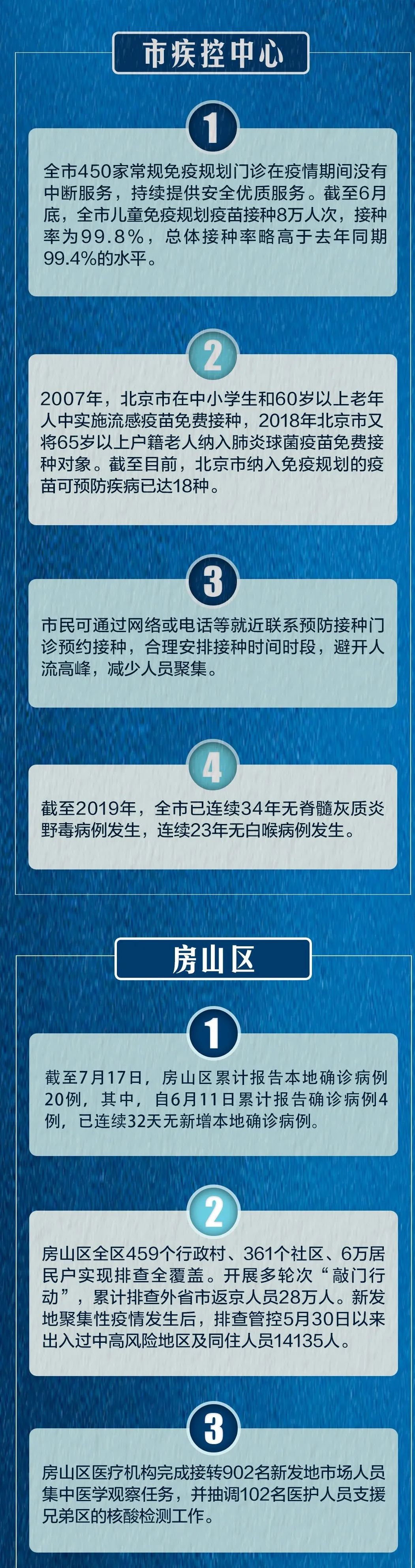 战疫 新疆40人感染与此关联 香港病例骤增 美国加州幼儿园千例感染