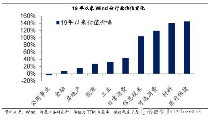 经济日报谈gdp下降_经济日报谈如何看待当前经济形势 降成本仍需加力(3)