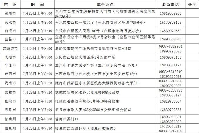 天水人口2020_会宁三支一扶招43人(2)