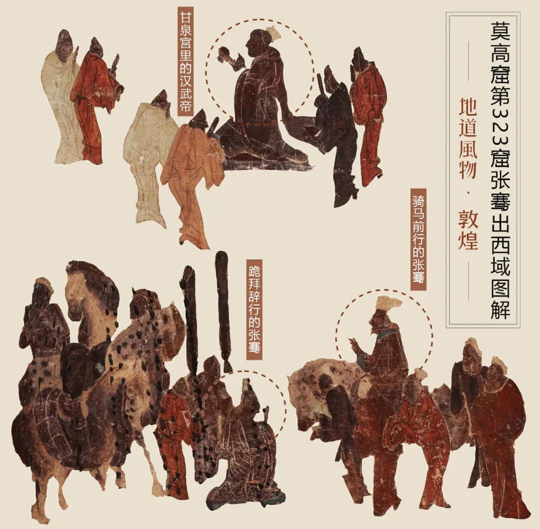 这张图常被各种文章引用,不过很少有人注意:到底哪个人物是张骞呢?