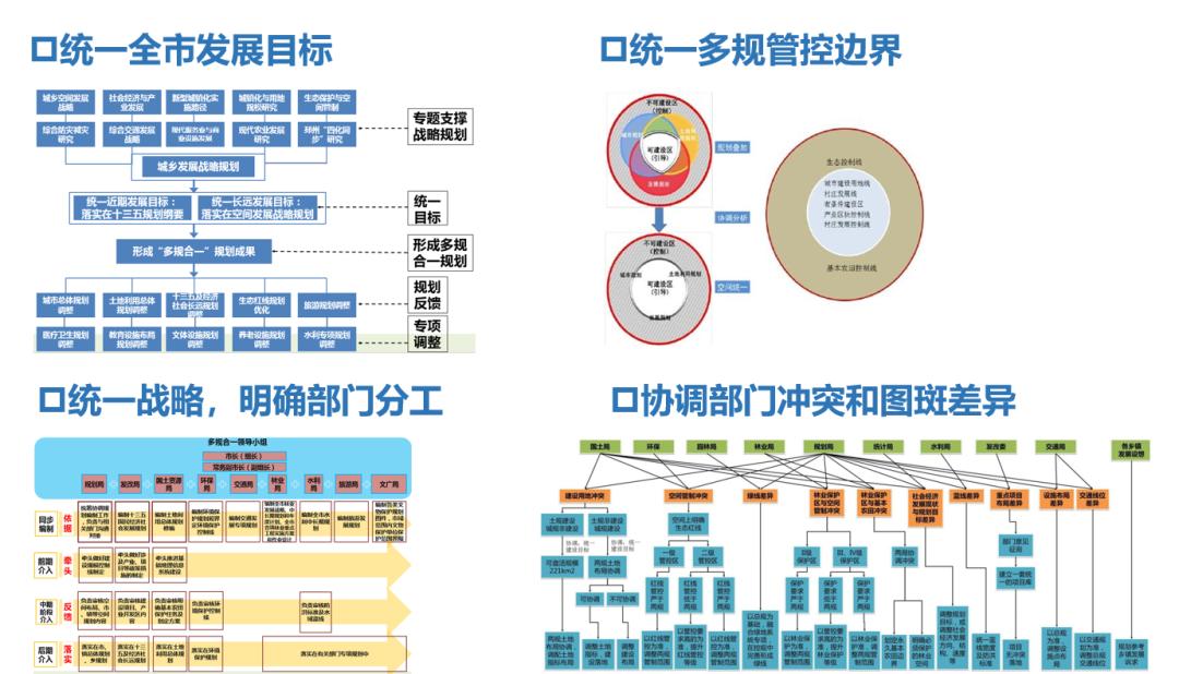 邳州市区人口_邳州苔干