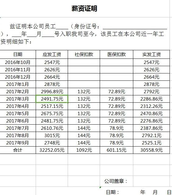 如果工资是以现金形式发放的可能还需要提供现金发放证明