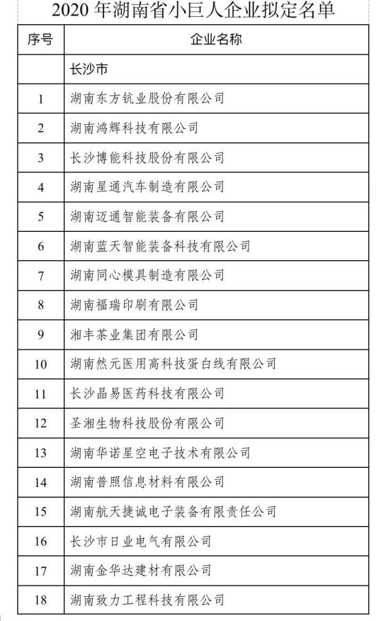 湘潭和邵阳2020gdp_邵阳的现在和过去图片(3)