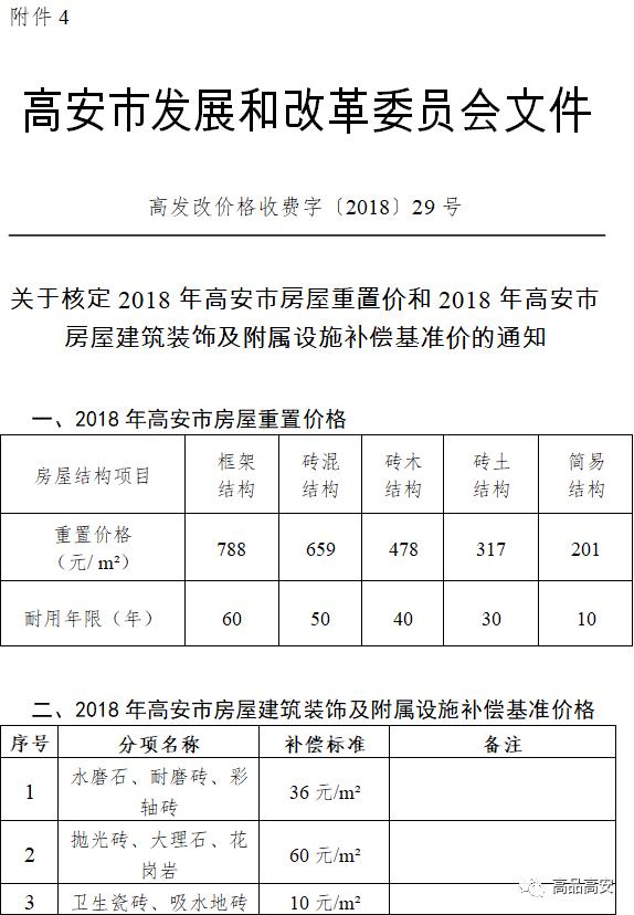 安置补偿按人口计算_人口普查(3)