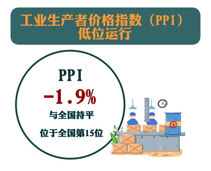 云南人均收入_云南大学收入证明