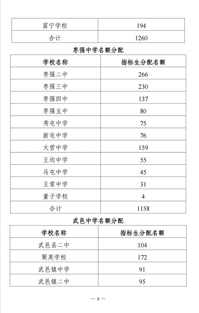 十三中学排名 519.jpg