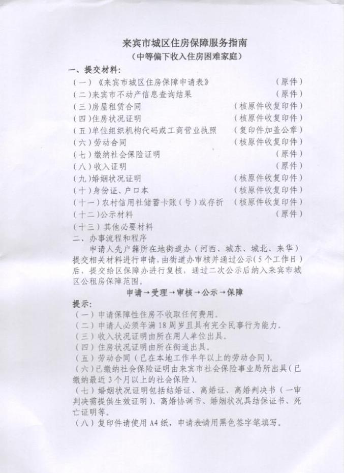 什么条件可以申请公租住房 460.jpg